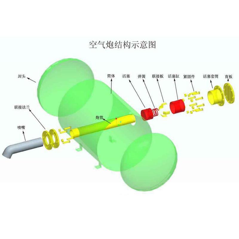 空气炮结构2