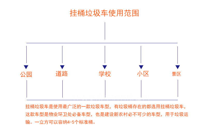 详情页模板_10