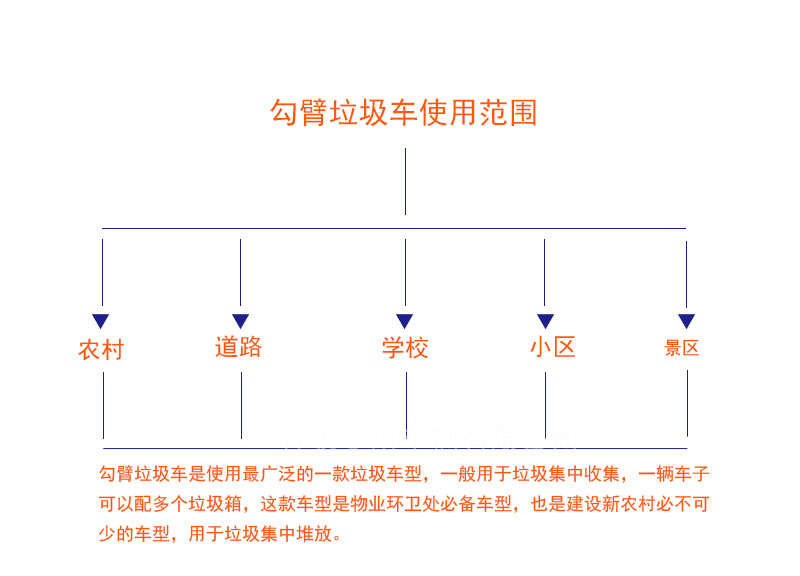 详情页模板_10