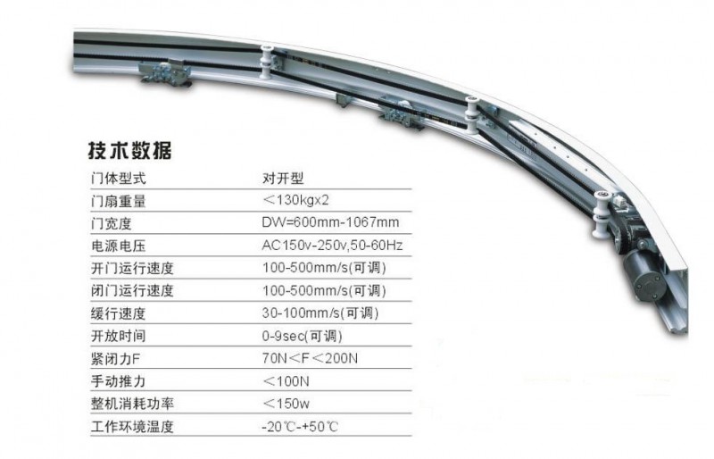 弧形门滑轨2