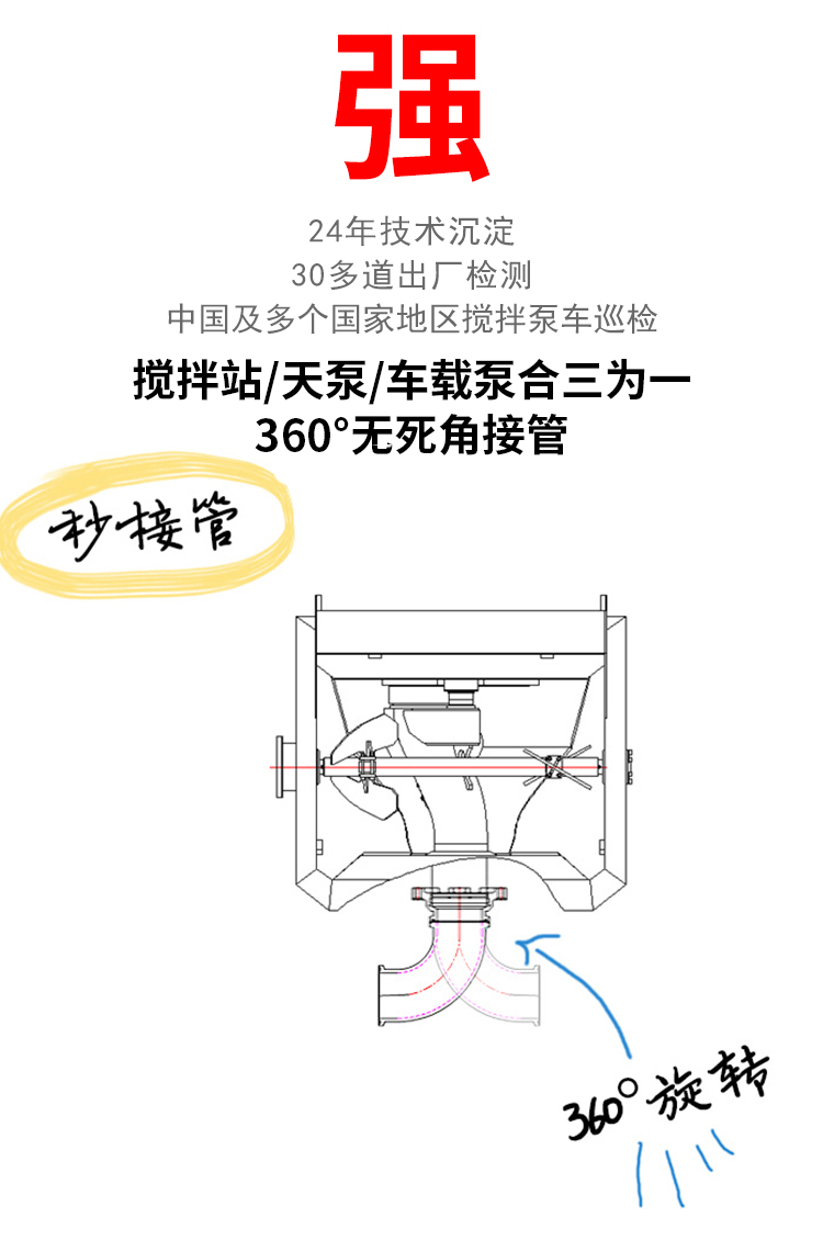 搅拌天泵A10-38_05