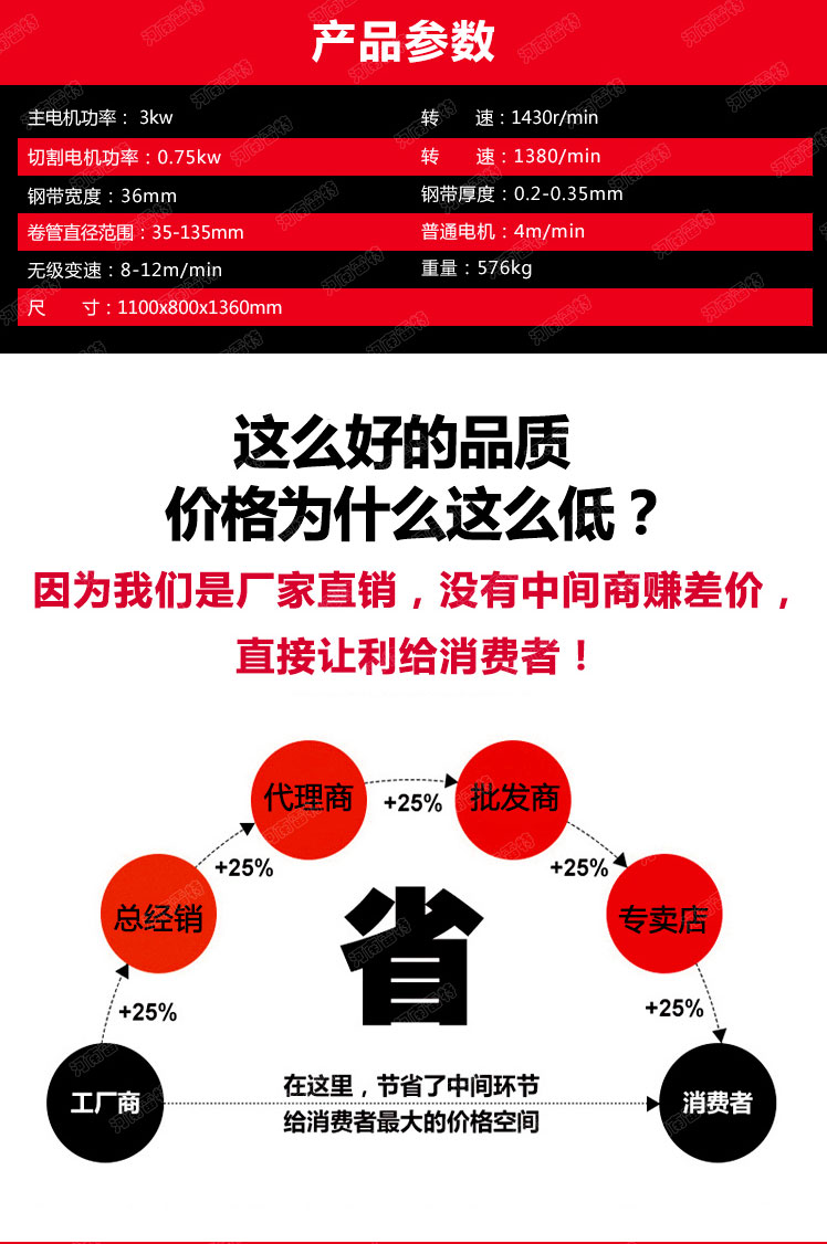 预应力波纹管卷管机参数图