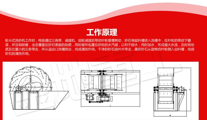 详情页-轮斗洗石机_07