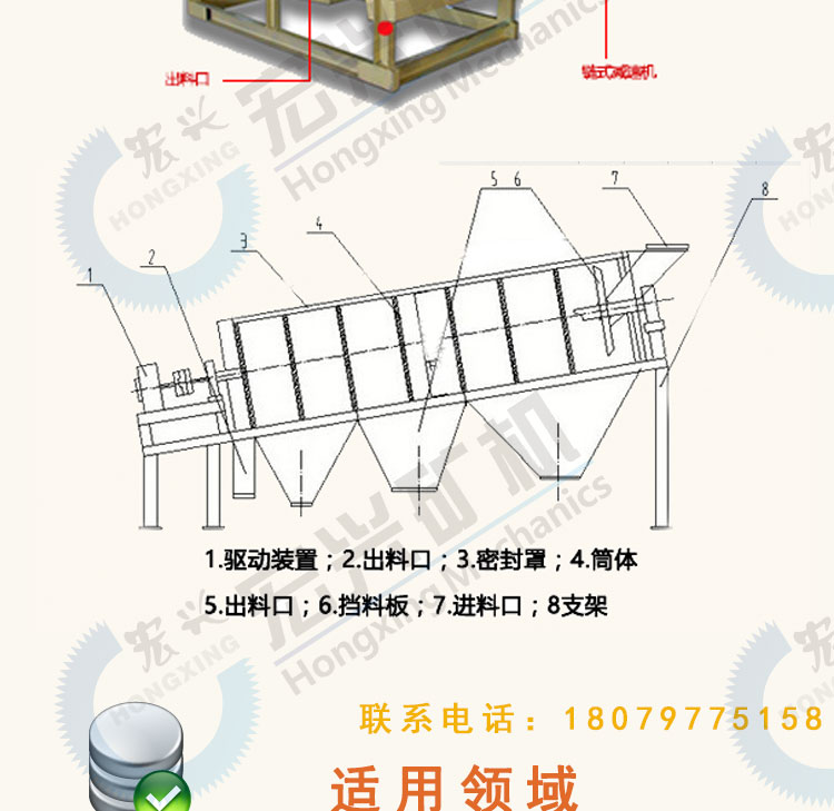 滚筒筛_03