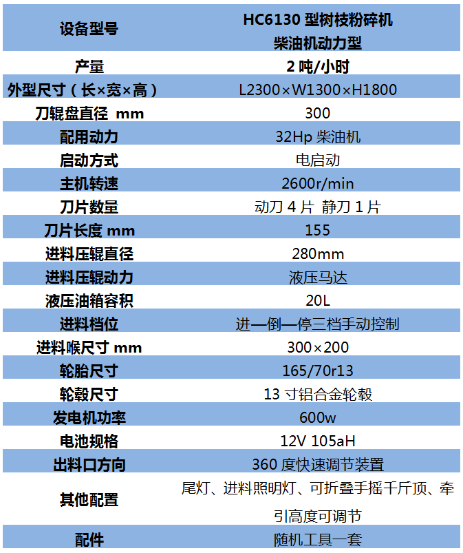 HC-6130参数