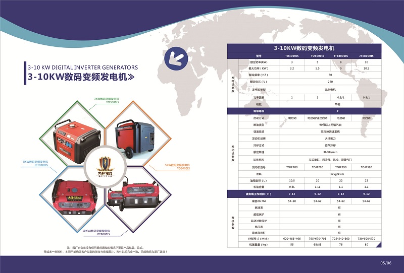 新品8kw数码变频发电机大泽动力