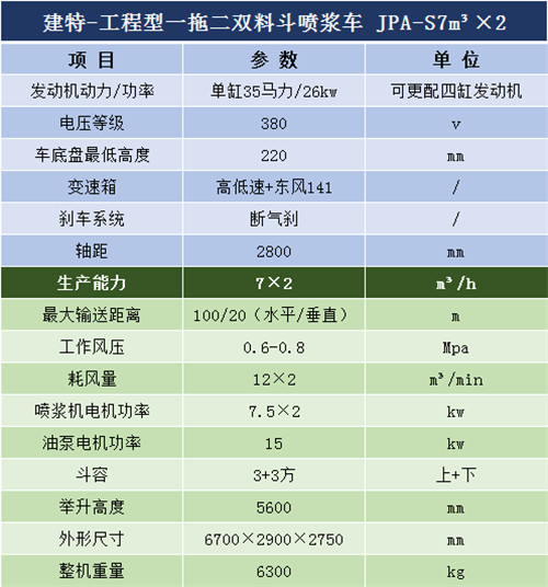 工程型一拖二双斗