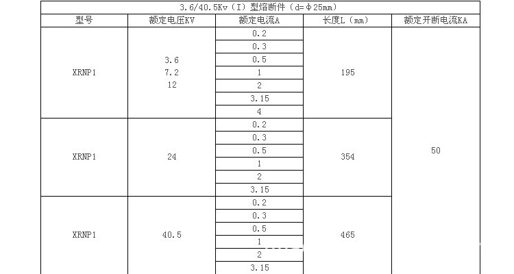 华册电气 XRNP1-40.5KV/0.3A 高压高分断能力熔断器 PT保护熔断器 35KV熔断器 直销示例图2