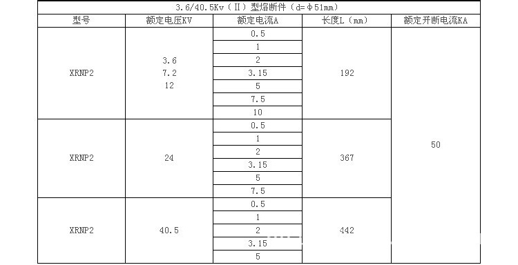 华册电气 XRNP1-40.5KV/0.3A 高压高分断能力熔断器 PT保护熔断器 35KV熔断器 直销示例图3