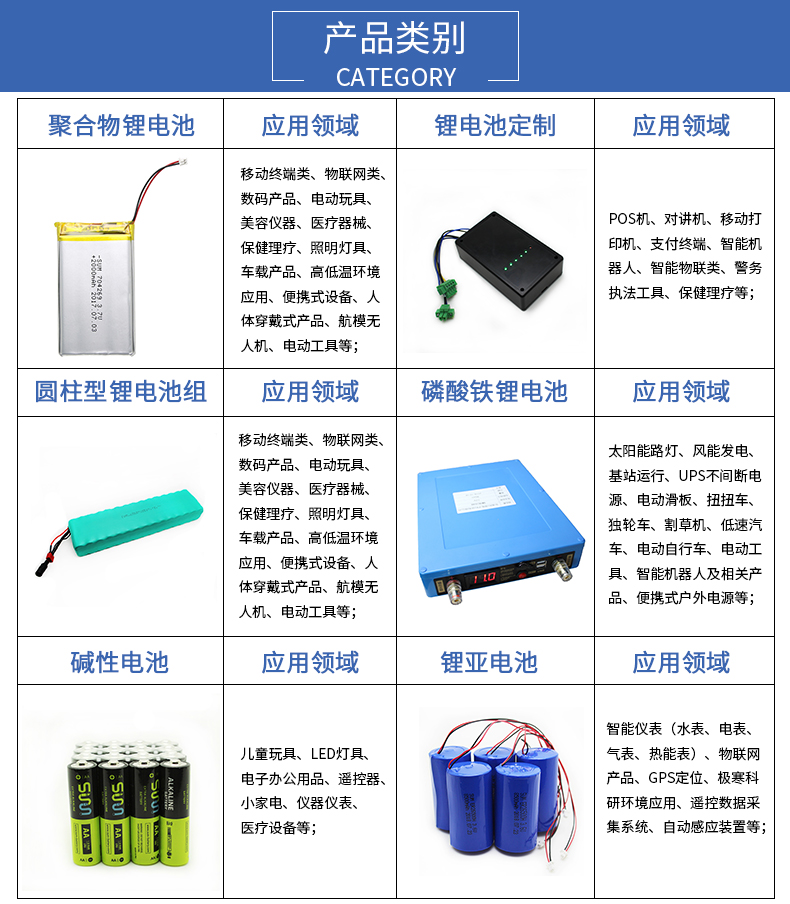 网站详情_05