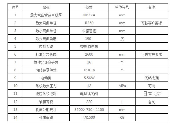 QQ截图20190428141139