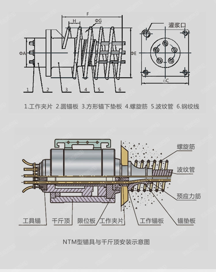 预应力锚具三件套