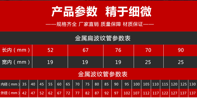 波纹管印参数图.jpg