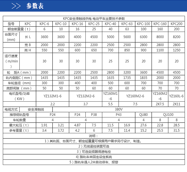 蓝色版本--KPC-拷贝_03