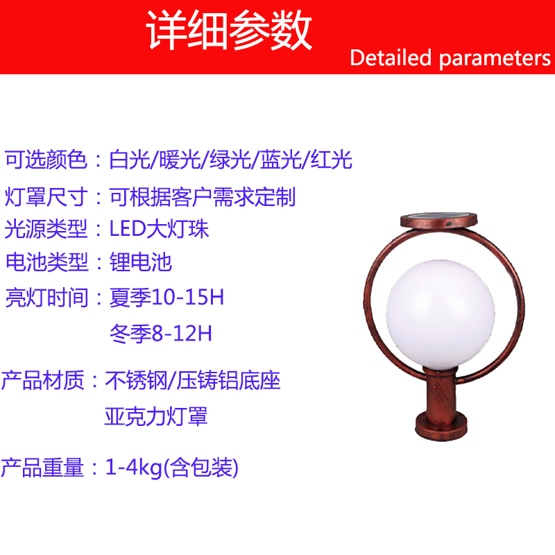 1802详情页产品详情