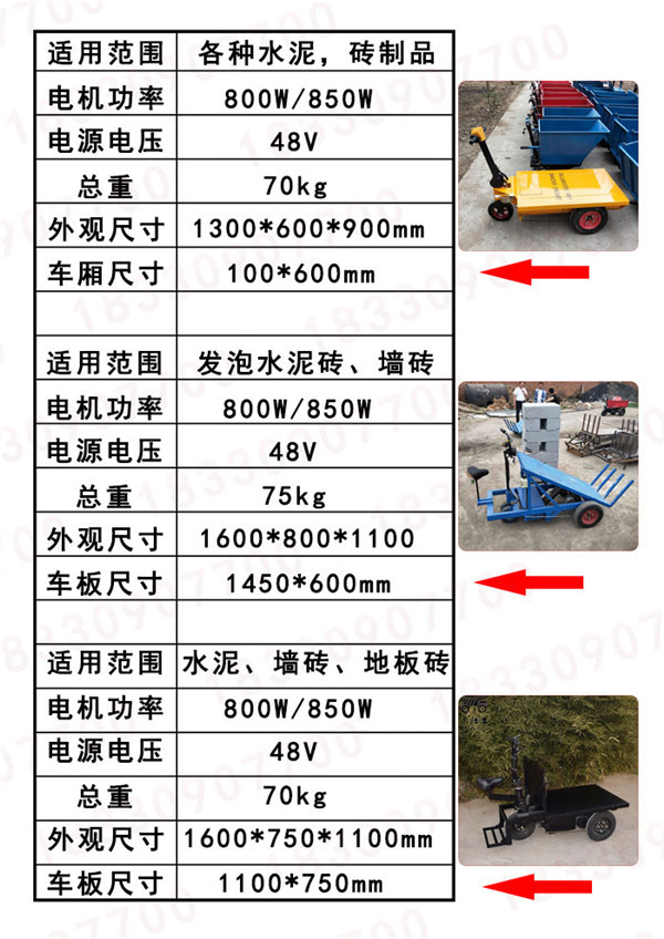 手推车详情04