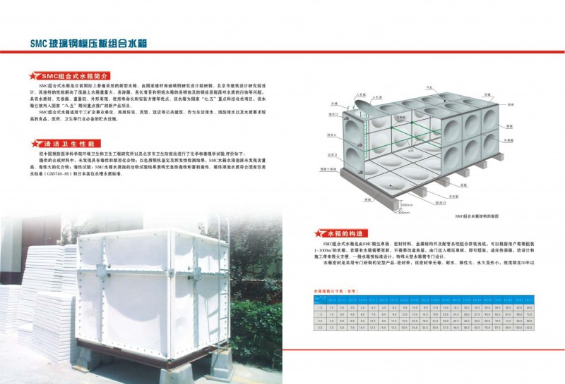 玻璃钢水箱