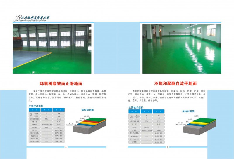 玻璃钢防腐工程