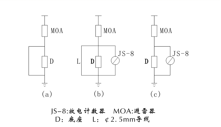 华册电气 JS-8 6-10-35KV 氧化锌 避雷器放电计数器 厂家正品直销示例图3