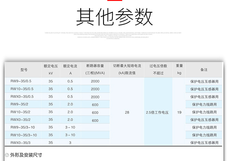 厂家直销 35KV户外高压限流熔断器 RXWO-40.5/0.5A T型熔断器 熔管示例图8