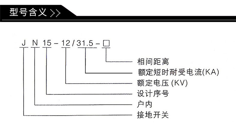 华册电气 JN15-12/31.5KA-210 户内高压接地开关 开关柜接地开关 JN15接地开关 直销示例图3