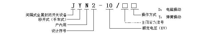 华册电气品牌 JYN2-10KV/1250A 中置开关柜触头盒 鸭嘴触头盒 直销示例图1