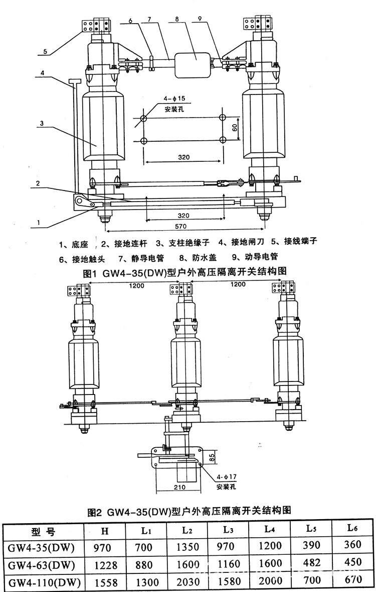 厂家直销 GW4-35DW/1250A 户外高压隔离开关 双柱式高压隔离开关示例图8