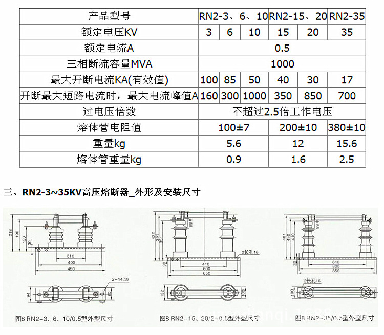 华册电气 RN2-35KV/1A 户内高压限流熔断器 熔管 35KV高压熔断器示例图1