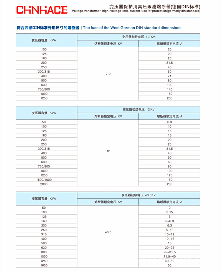 华册电气SFLAJ/XRNT1-12KV/80A 高压高分断能力熔断器 高压熔断器 厂家直销示例图5