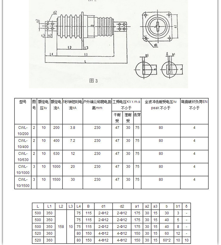 华册电气 户外高压穿墙套管 CWB-10kv/200A 400A 630A 陶瓷 高压穿墙套管 直销示例图3