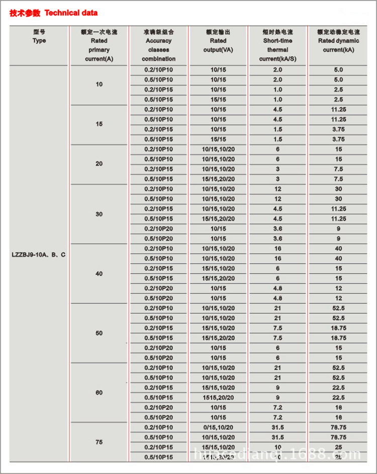 华册电气 LZZBJ9-10B 高压电流互感器 户内电流互感器 互感器，电流互感器 直销示例图2