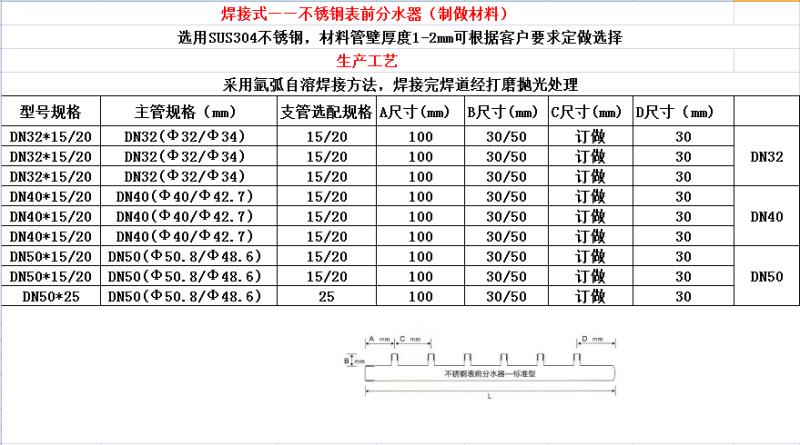 长沙共誉详情页05