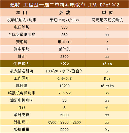 工程单斗