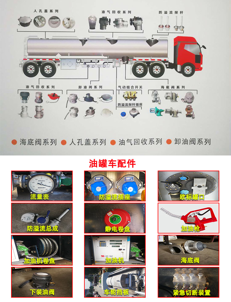 东风多利卡8吨油罐车 8.3方加油车 厂家直销油车示例图9