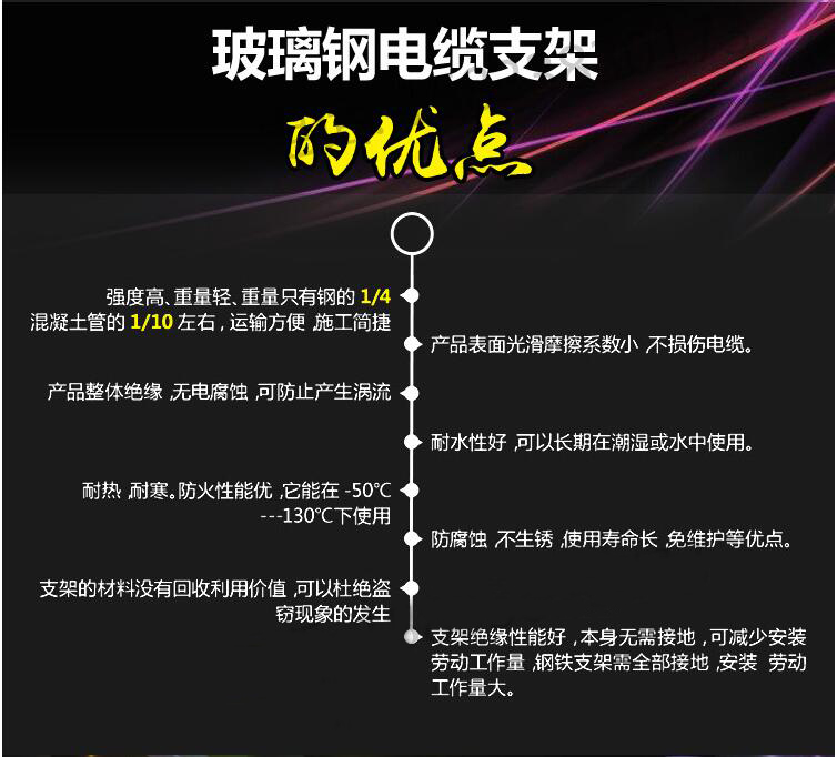 模压成型电缆支架厂家价格整体式玻璃钢电缆支架