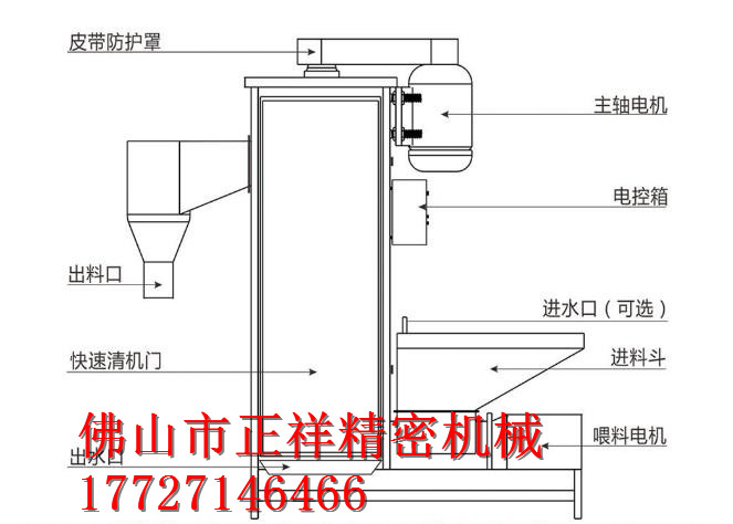 立式脱水机结构图