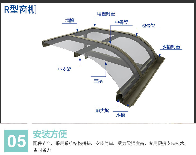 阳光棚