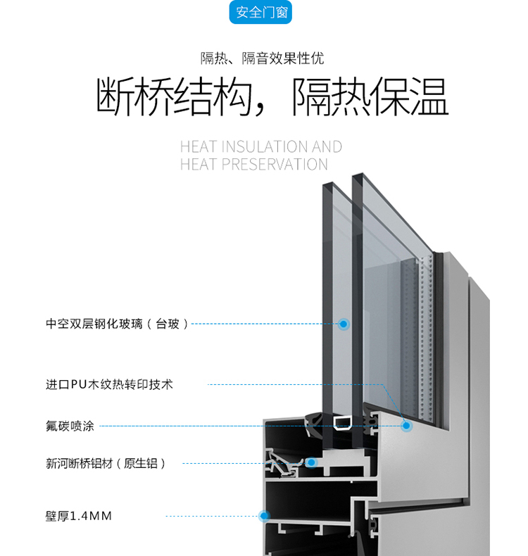 隔热门窗