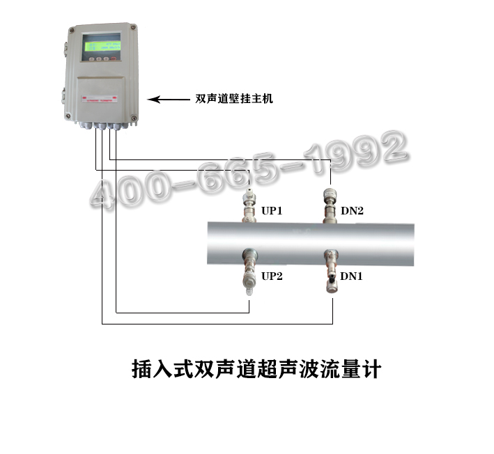 插入式双声道超声波流量计加水印版