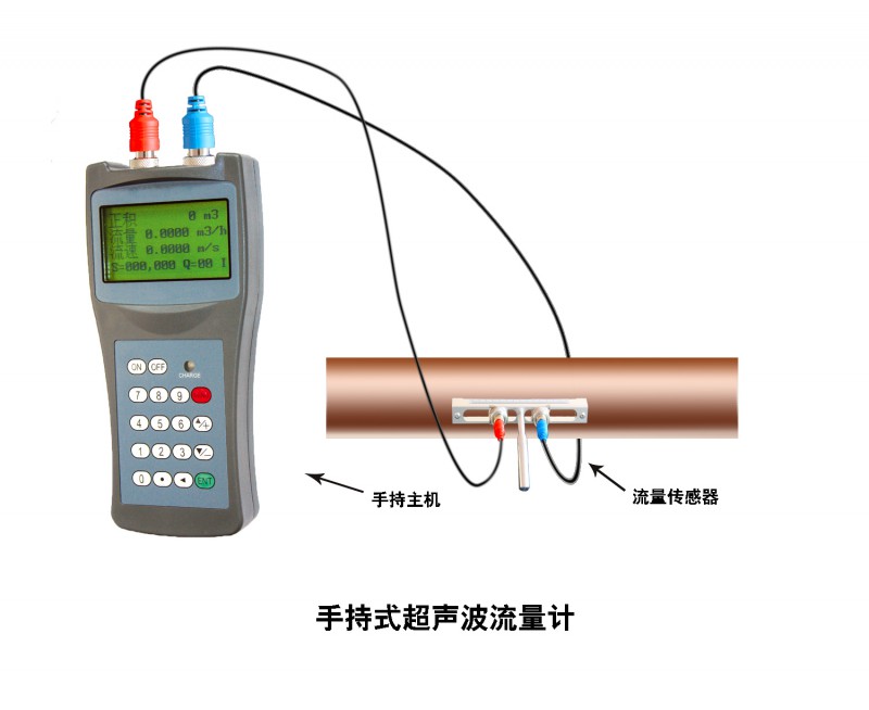 便携式小支架超声波流量计