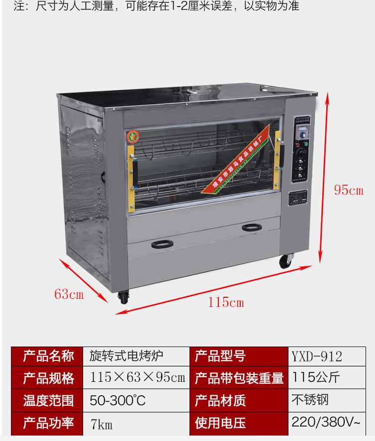 参数详情页