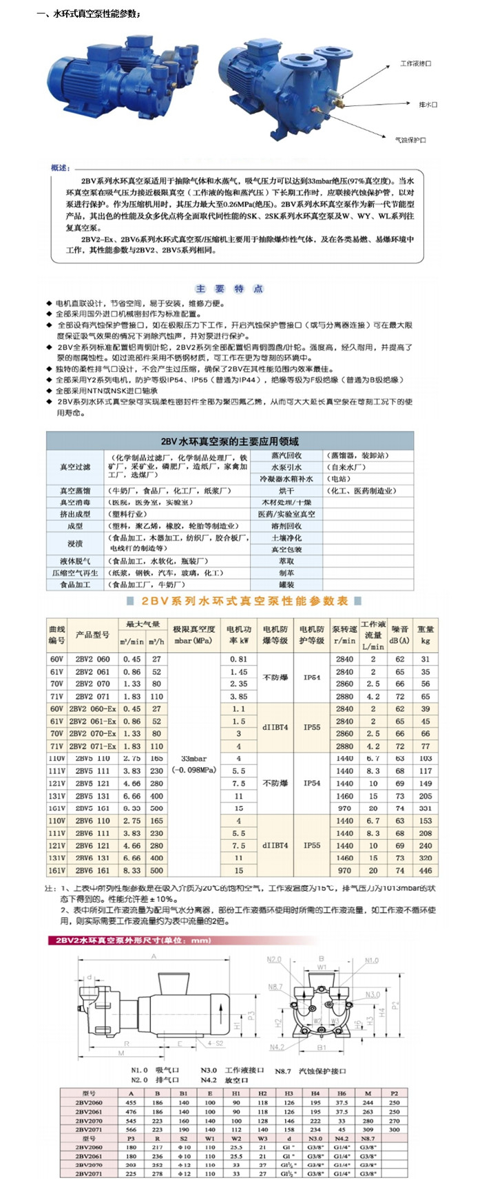 水环泵资料