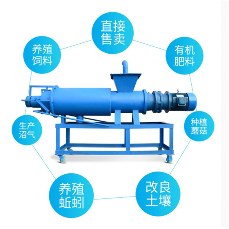 干湿分离机说明2