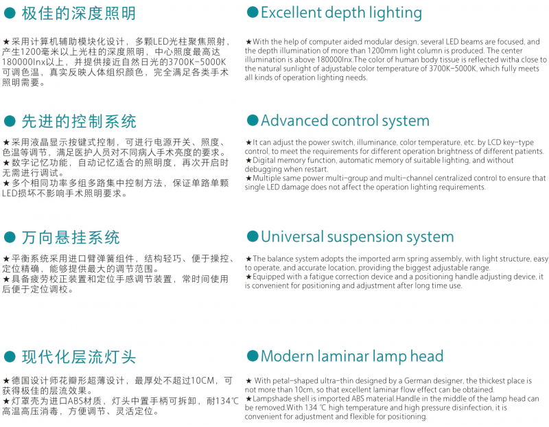 led花瓣无影灯 (4)