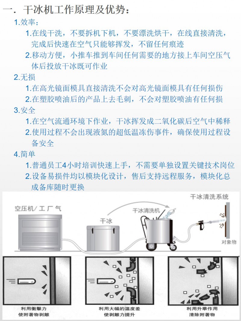 干冰清洗机图片1