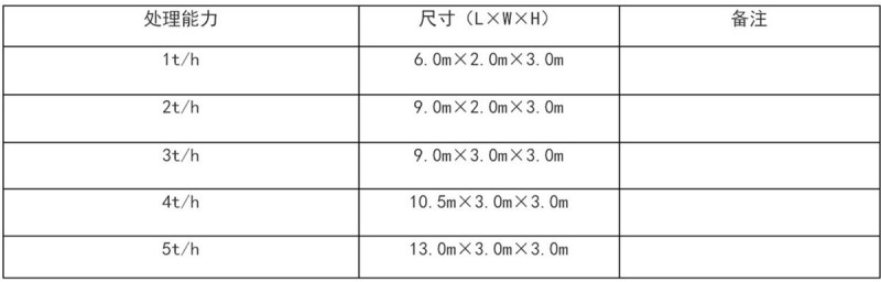 新建 DOCX 文档_03_副本