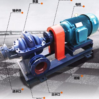 SOW型卧式蜗壳式中开双吸泵
