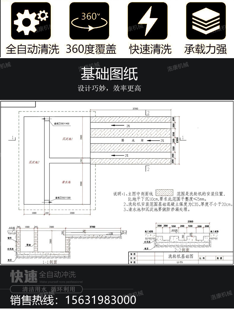 洗轮机详情页_02