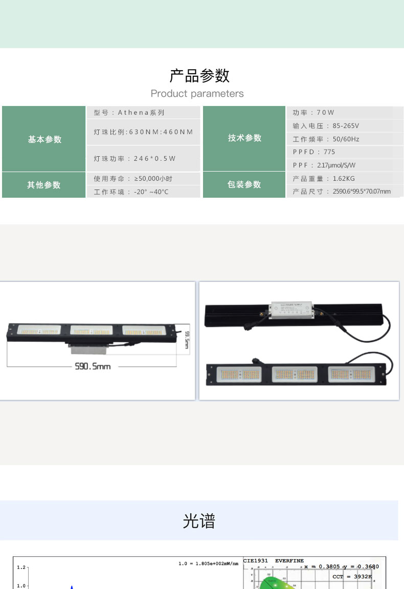 CY-Athena系列70w植物生长灯_02