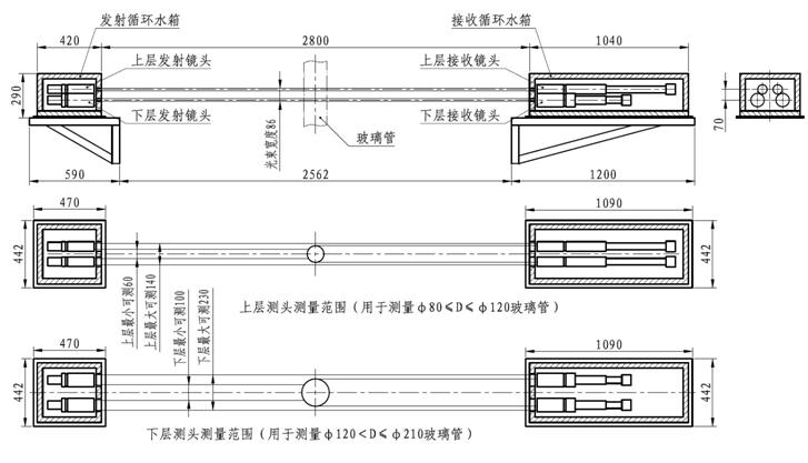 测头安装示意图